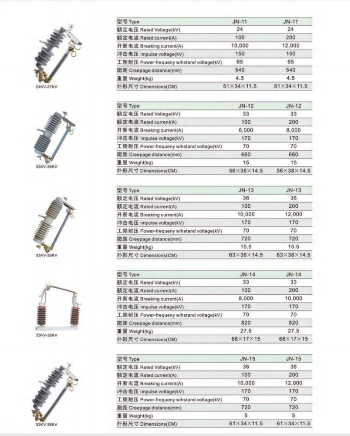 Fusível 11kv(圖1)